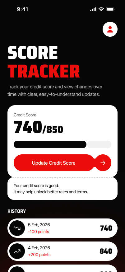 Credit score tracker